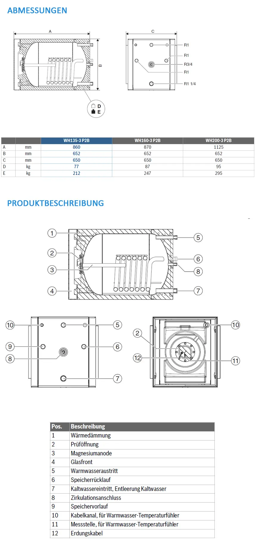 Warmwasserspeicher von Bosch, horizontaler, emaillierter Stahlbehälter mit verschiedenen Anschlüssen und Komponenten zur Warmwasserbereitung und -speicherung.